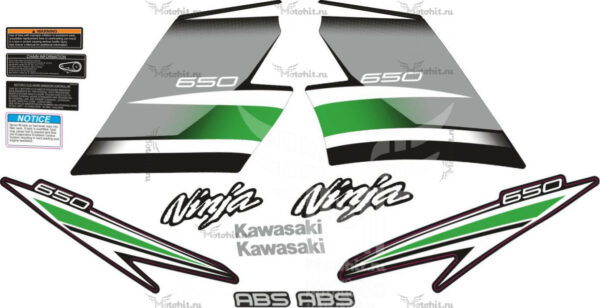 Decals for KAWASAKI ER-650f 2019