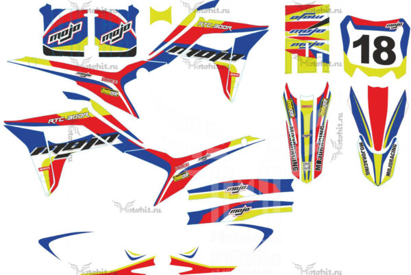 Decals for BSE-RTC-300R-2018 GREEN